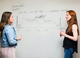 API İçin SSL Almak Gerekir Mi? Güvenlik ve Avantajları Anlatıldı